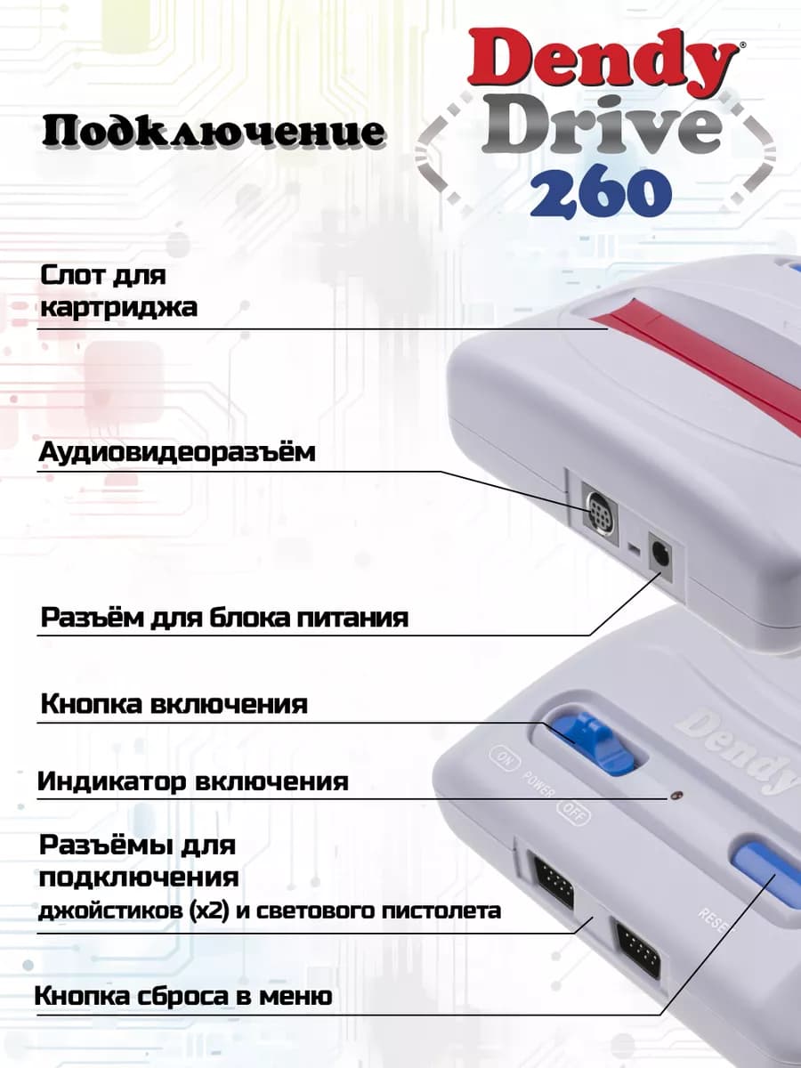 Игровая приставка Денди 260 игр 8-bit детям для двоих